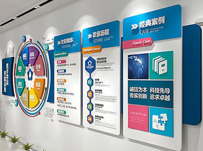 芷江县企业文化墙内容对员工有什么影响？